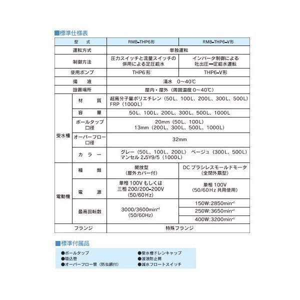 画像2: テラル　RMB0.5-25THP6-155S　受水槽付水道加圧装置(受水槽RMB形+ポンプTHP6形/THP6-V形) 50L 単相100V (50Hz用) [♪◇] (2)