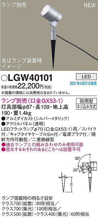 パナソニック LGW40101 エクステリア スポットライト ランプ別売(口金