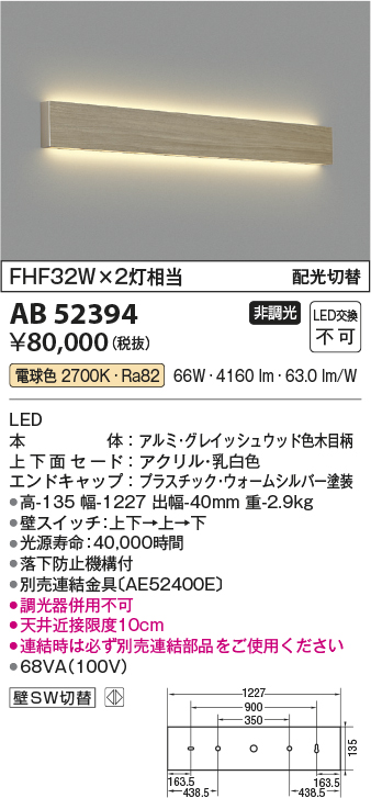 コイズミ照明 AB52394 ブラケットライト 非調光 LED一体型 電球色 配光