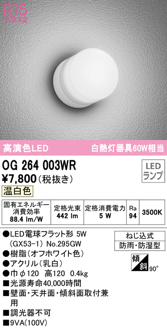 オーデリック エクステリア スポットライト LED電球フラット形 白熱灯器具60W相当 ブラック 調光器不可 温白色 ODELIC - 3