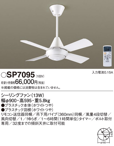 画像1: 照明器具 パナソニック　SP7095　シーリングファン 天井直付型 ACモータータイプ 風量4段切替 逆回転切替 1/ｆゆらぎ (1)